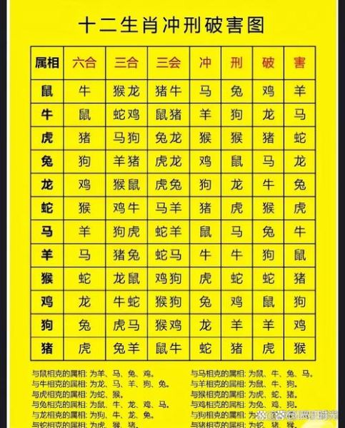 孩子属相刑生肖（孩子属相刑克父母如何化解）