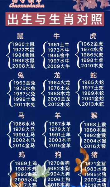 12生肖哪些个属相最好（12生肖运势最好属相排行榜）