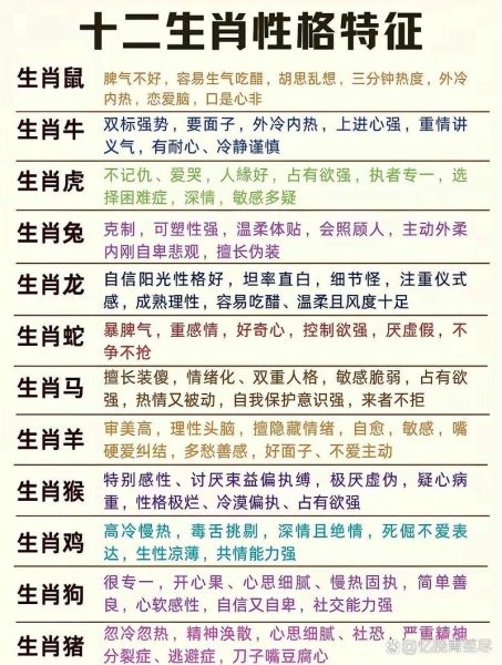 生肖属相的文化传统（生肖文化传统怎么入门？一篇看懂）