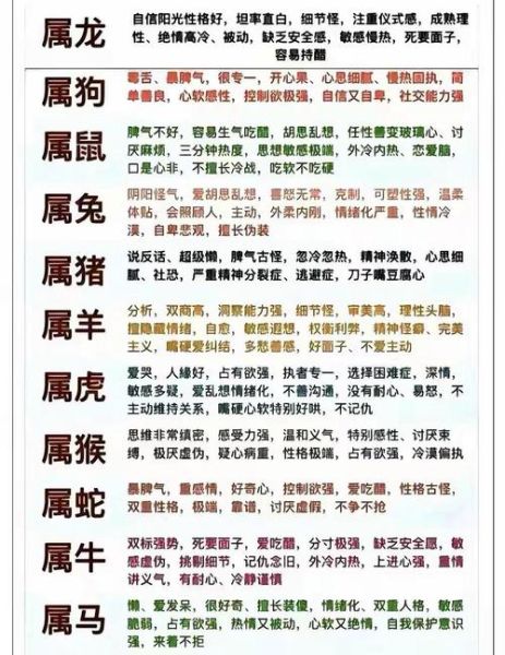 生肖属相的文化传统（生肖文化传统怎么入门？一篇看懂）