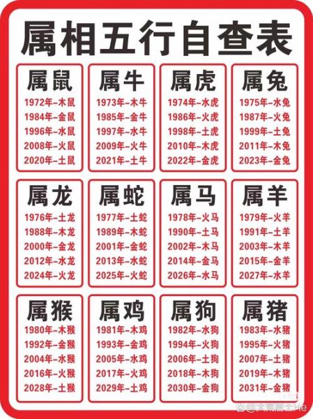 生肖牛的配偶属相相冲（生肖牛的配偶属相相冲怎么办）