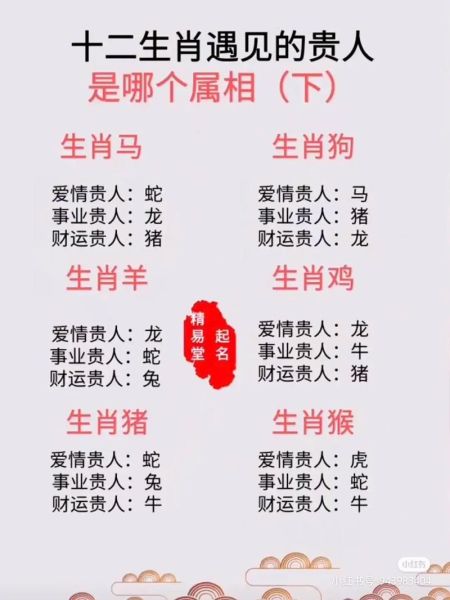 最合适的生肖属相（属牛的和什么属相最配）