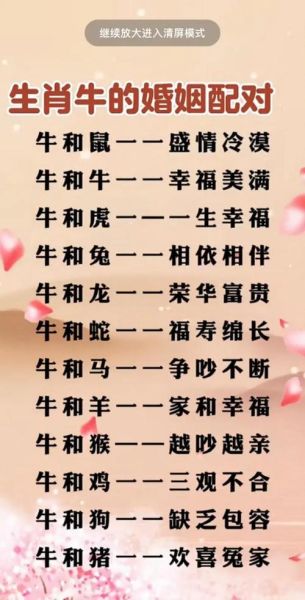 最合适的生肖属相（属牛的和什么属相最配）