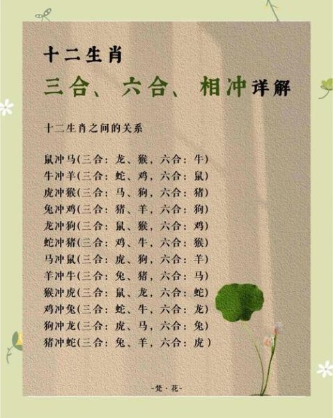 结婚生肖属相是否重要（结婚属相相冲真的不能在一起吗）