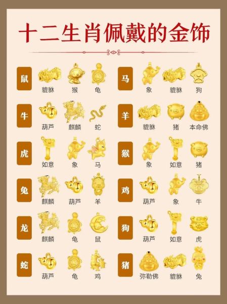 职工什么生肖属相最好（职工什么生肖属相最好？）