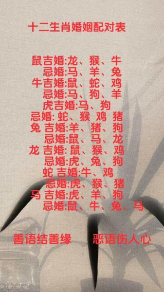 新娘出嫁属相是什么生肖（新娘出嫁忌什么生肖）