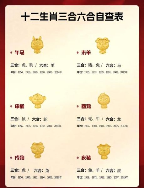 香港生肖有哪些属相相冲（香港生肖属相相冲组合对照表）