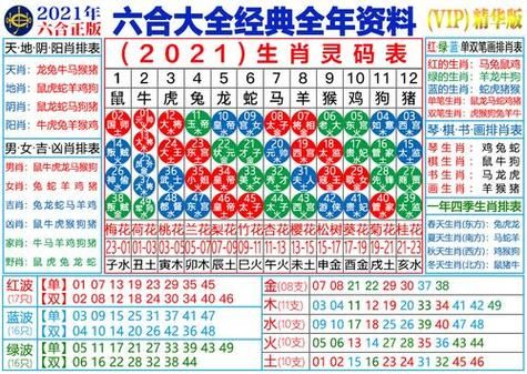 好坏的生肖属相（生肖属相好坏排名是真的吗）