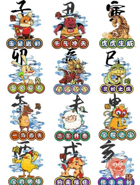 家庭生肖属相祝福语（家庭生肖属相祝福语集锦）