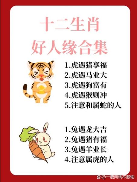 家庭生肖属相祝福语(家庭生肖属相祝福语集锦)