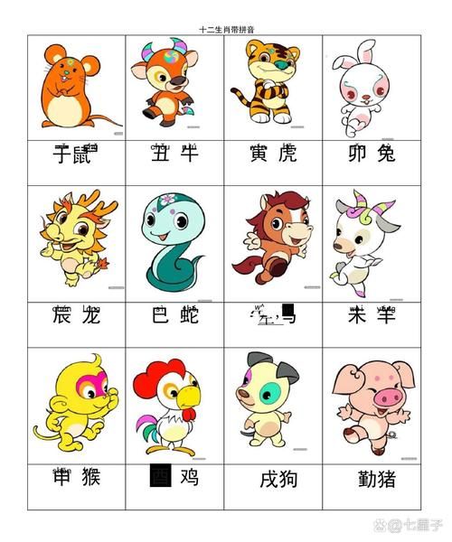 生肖属相属于什么数（属相到底按什么数来定 🐭🐮🐯）