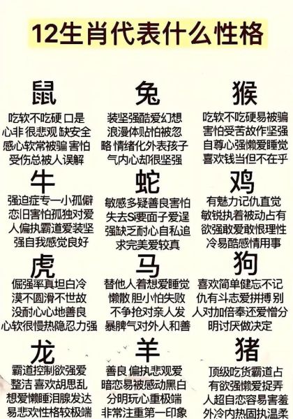 1934年的生肖属相（1934年属什么生肖的生肖属相查询）