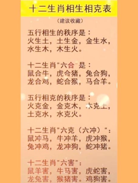 癸亥最佳婚配生肖属相（癸亥猪最佳婚配生肖属相）