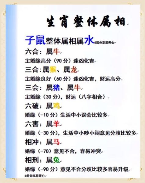 2001的生肖属相（2001年属什么生肖？小白秒懂版🥳）