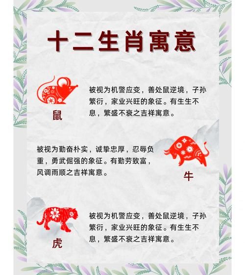解说生肖属相（十二生肖属相含义及配对规则）