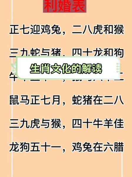 生肖属相大全讲解图（生肖属相大全详解图新手速查）