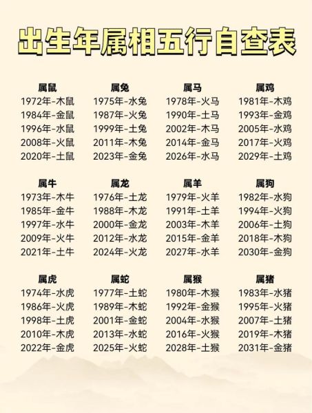 萧伯纳属相生肖（萧伯纳生肖属相查询指南）