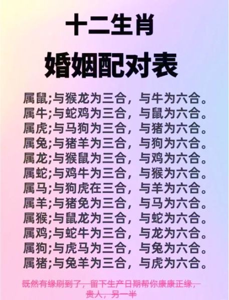 相信生肖配对的属相（相信生肖配对的属相靠谱吗）