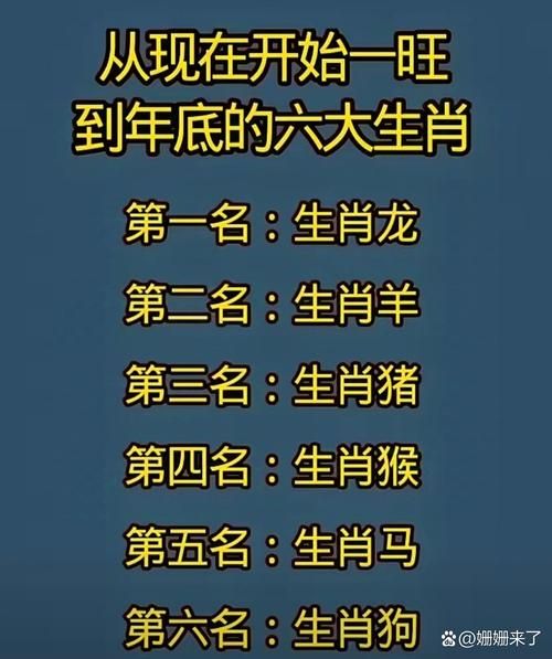 左氏家族生肖属相排名（左氏家族生肖排行榜最新版）