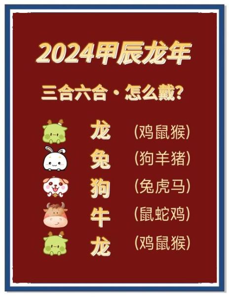 生肖龙不合属相（生肖龙和什么属相不合 最全避坑指南）