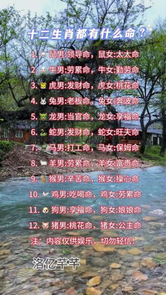 十二生肖哪个属相（十二生肖哪个属相最好命？）