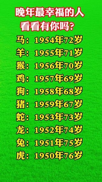生肖属相40后（40年代生肖属相对照表🔍）