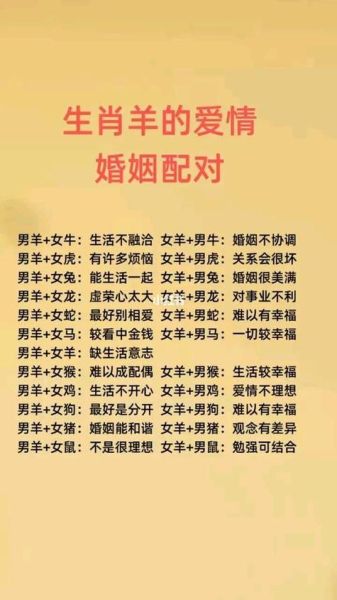 生肖羊属相婚姻（属羊的和属什么的最配婚姻）