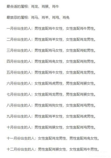 生肖鼠什么属相（生肖鼠和什么属相最配最好婚姻）
