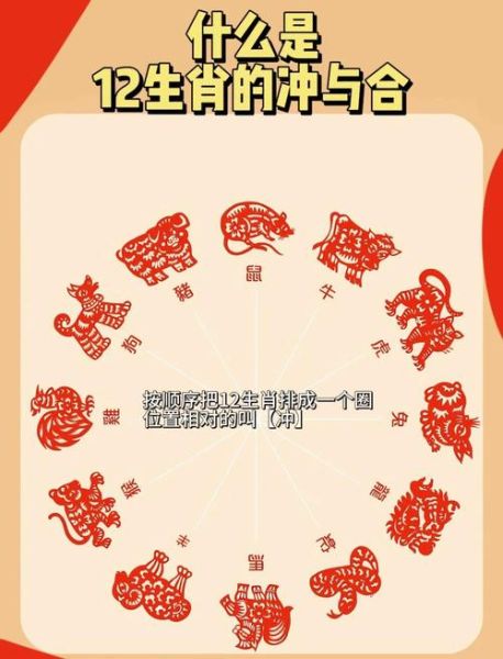 虎属相相冲什么生肖（属虎和哪些生肖相冲）