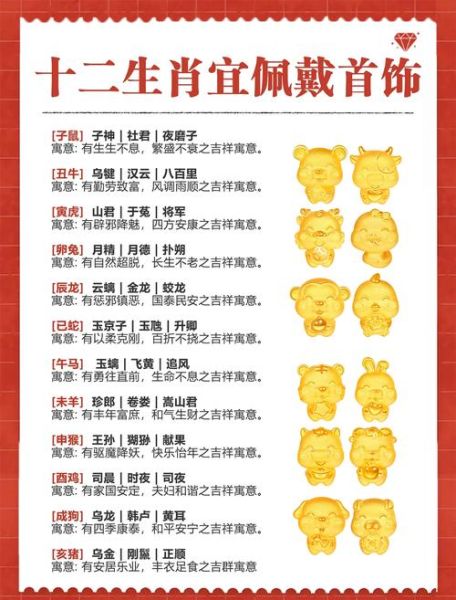 生肖属相维语（十二生肖维语名称怎么读？）
