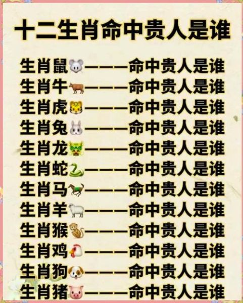 袁庆属什么生肖属相