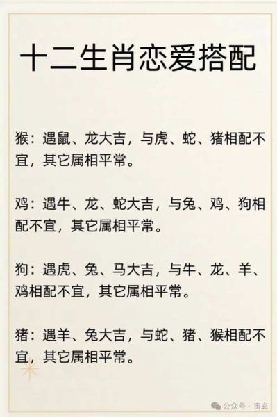 每月生肖属相（每月生肖属相查询表怎么看）