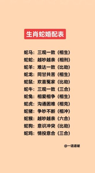生肖蛇与哪些属相不合（生肖蛇最忌三大属相婚配）