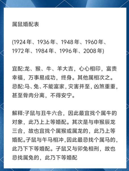 十二生肖配对属相年份（十二生肖配对属相年份怎么看？新手一图秒懂）