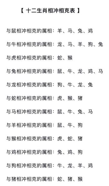 生肖相克的属相有哪些（生肖相克的属相有哪些相冲表）