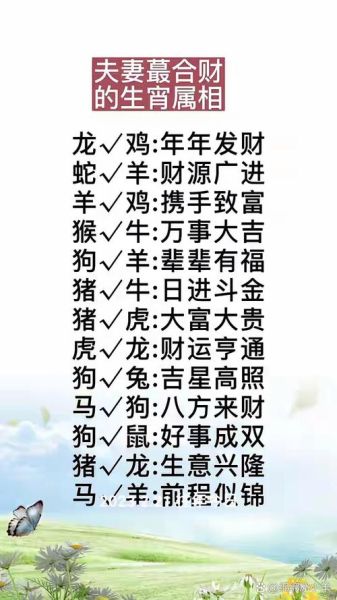 生肖牛或生肖猪属相怎样（生肖鸡与猪合不合财运指数）
