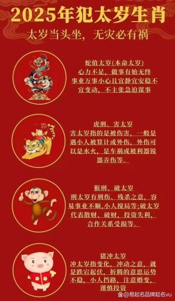 老爷属什么生肖属相最好（老爷属什么生肖最好？小白必读）