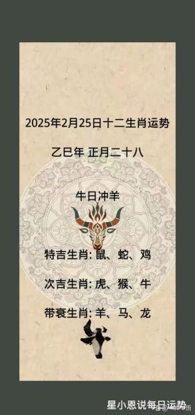 正月生日什么生肖属相（正月生日属什么生肖最准确？）