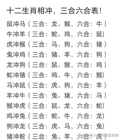 生肖蛇的相冲属相（生肖蛇和什么属相相冲）