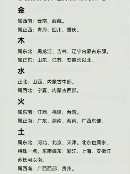 生肖属相适合买房的方位（生肖属鼠适合买房方位指南）