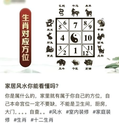 生肖属相适合买房的方位（生肖属鼠适合买房方位指南）