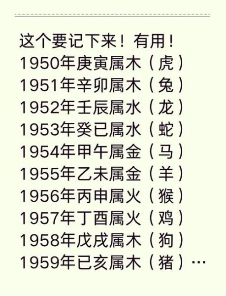 生肖是95属相（1995年属什么生肖）
