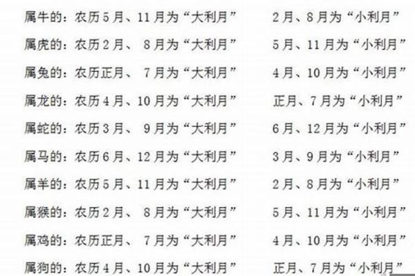 生肖是95属相（1995年属什么生肖）