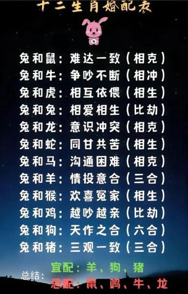 男友兔子生肖属相（属兔男和属兔女能不能结婚）