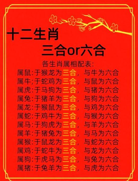 属相最好的生肖男（最旺运的属相最好生肖男是哪三个？）