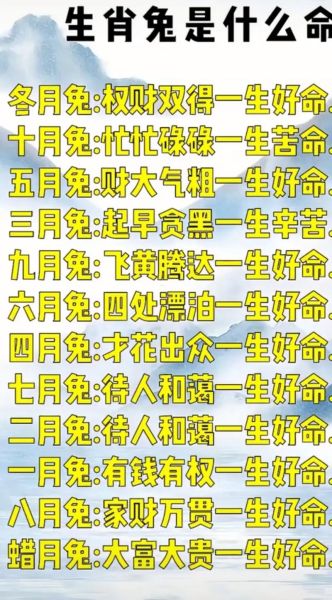 适合兔宝宝的生肖属相（2025兔宝宝旺父母属相全解析）