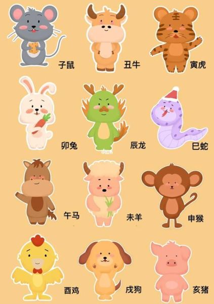 生肖卡包12属相（生肖卡包12属相怎么挑？新手避坑指南）