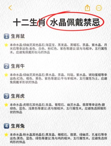 生肖属相的意思解释（生肖属相是哪年开始算的？）
