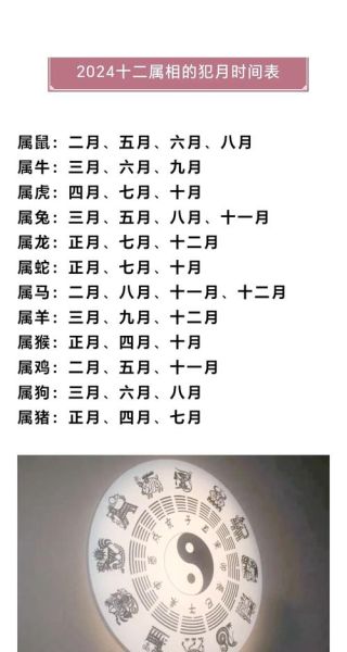 十二生肖属相破月详解（十二生肖属相破月是什么？如何化解？）