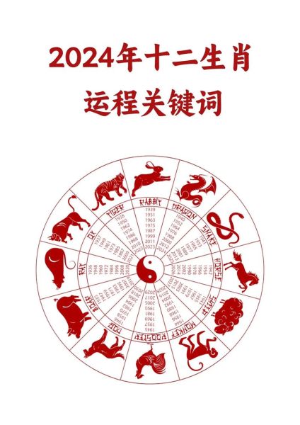 202O年生肖属相（2020年属什么生肖？）